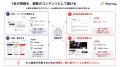 【AI時代のBtoB集客】ビジネスマッチングの「プロベル 【AI時代のBtoB集客】ビジネスマッチングの「プロベル