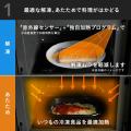 カインズ、電子レンジ利用時の“解凍ムラ・あたためム カインズ、電子レンジ利用時の“解凍ムラ・あたためム