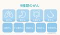 【リニューアル】がん細胞由来のエクソソームを選択的
