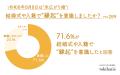 令和8年8月8日は8並びで“末広がり婚”!令和カップルの 令和8年8月8日は8並びで“末広がり婚”!令和カップルの