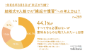 令和8年8月8日は8並びで“末広がり婚”!令和カップルの 令和8年8月8日は8並びで“末広がり婚”!令和カップルの