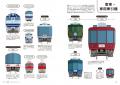 今なお根強い人気を誇る国鉄時代の鉄道車両の顔が鉄道 今なお根強い人気を誇る国鉄時代の鉄道車両の顔が鉄道