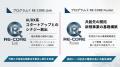STATION Aiとデンソー、製造業向けオープンイノベーシ STATION Aiとデンソー、製造業向けオープンイノベーシ