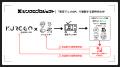 架空のアニメOPから新たなIP創出を目指す「シンクロプ