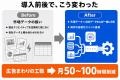 DPro MCP導入企業で競合リサーチ工数約1/20、広告業務 DPro MCP導入企業で競合リサーチ工数約1/20、広告業務