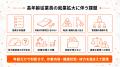 【エイジフレンドリー指針対応】高年齢従業員の健康・ 【エイジフレンドリー指針対応】高年齢従業員の健康・