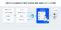 RightTouch、FAQ運用で分断される「作成・更新改善」 RightTouch、FAQ運用で分断される「作成・更新改善」