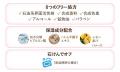 毛穴を埋めずにぼかす!? 86％の方が気にしてる「毛穴