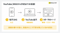 ビーヘルシー、クリニック院長向け「YouTube/SNS集患 ビーヘルシー、クリニック院長向け「YouTube/SNS集患
