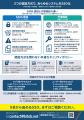 中小企業向けシングルサインオン「BitoB Access for S 中小企業向けシングルサインオン「BitoB Access for S