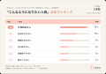 女性専用パーソナルジムFURDI(ファディー)会員が選ぶ 女性専用パーソナルジムFURDI(ファディー)会員が選ぶ