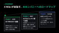 ノンデスク業界特化型AIプロジェクト「X Mile VERTICA ノンデスク業界特化型AIプロジェクト「X Mile VERTICA