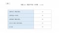 【企業調査】AI時代の新卒採用、「4割超」の企業が選