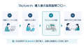 一般財団法人新日本検定協会が新卒採用にプレゼン自動 一般財団法人新日本検定協会が新卒採用にプレゼン自動