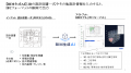 【(株)KK Generation(KKG)】 2D図面を自動でBIM化する 【(株)KK Generation(KKG)】 2D図面を自動でBIM化する