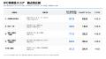 【(株)KK Generation(KKG)】 2D図面を自動でBIM化する 【(株)KK Generation(KKG)】 2D図面を自動でBIM化する