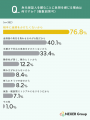 全国665人に調査!35.2%が、将来、身元保証人を頼め 全国665人に調査!35.2%が、将来、身元保証人を頼め