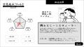 人気の『みんなで空気読み。』に待望の韓国Ver.が登場 人気の『みんなで空気読み。』に待望の韓国Ver.が登場