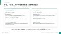 法人向け電気代削減・脱炭素支援の株式会社タンソーマ 法人向け電気代削減・脱炭素支援の株式会社タンソーマ