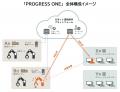 「国際物流総合展2026 第17回Logis-Tech Tokyo」出展 「国際物流総合展2026 第17回Logis-Tech Tokyo」出展