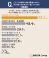 【20代~50代の男性に調査】浴場で視線を意識する瞬間 【20代~50代の男性に調査】浴場で視線を意識する瞬間