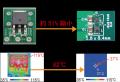車載AEC-Q100 Grade1準拠、高耐圧36V/600mA小型降圧DC