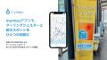 mymizuアプリで、クーリングシェルターと給水スポット mymizuアプリで、クーリングシェルターと給水スポット