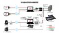 映像業界初、超低遅延伝送「LMS」と衛星通信を使った