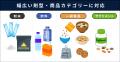 次世代アミノ酸「BEAA(R)」が「ウェルネスフードアワ