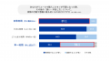 【8月8日は「リユースの日」2026年リユースに関する意 【8月8日は「リユースの日」2026年リユースに関する意