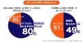 猛暑の2026年夏、おてつたびで涼しい地域へ。働きなが 猛暑の2026年夏、おてつたびで涼しい地域へ。働きなが