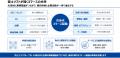 富士ソフト、エージェンティックコマース時代に向けた
