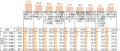 「2026年インターネット広告に関するユーザー意識調査 「2026年インターネット広告に関するユーザー意識調査