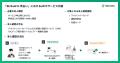 三菱UFJ銀行の組み込み型金融サービス「BizSaaFin 早 三菱UFJ銀行の組み込み型金融サービス「BizSaaFin 早