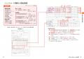 介護事務の初歩からレセプト作成までを解説した『'26