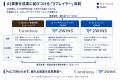 キュレーションズ、東京大学・松尾研発スタートアップ キュレーションズ、東京大学・松尾研発スタートアップ