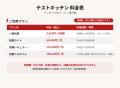 ラーメン店の失敗は、開業前に減らせる。閉店を見てき ラーメン店の失敗は、開業前に減らせる。閉店を見てき