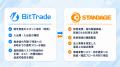 STANDAGE、ビットトレードと貿易領域における暗号資産