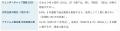 会員数世界No.1の起業家組織「EO Tokyo Central」、EO