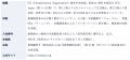 会員数世界No.1の起業家組織「EO Tokyo Central」、EO