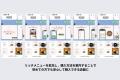 【導入事例】「金賞の一膳」を運営するプライムダイレ 【導入事例】「金賞の一膳」を運営するプライムダイレ