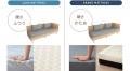 ソファベッドの寝心地を根っこから大改革。健康家具ブ