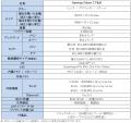 <ソフトバンク>折りたたみスマホならSamsung Galaxy <ソフトバンク>折りたたみスマホならSamsung Galaxy
