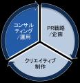 株式会社多角形による株式会社ユニークの株式取得に関 株式会社多角形による株式会社ユニークの株式取得に関
