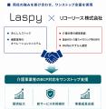 Laspy、リコーリースと資本業務提携を締結 Laspy、リコーリースと資本業務提携を締結