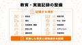 【転倒・腰痛・通勤災害対策を職場へ】安全衛生運動プ
