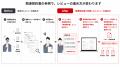 「LegalOn」、基本契約書や原契約も参照したAI契約書 「LegalOn」、基本契約書や原契約も参照したAI契約書