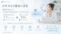 拡大するSNS市場を支える実務人材の育成へ。株式会社s 拡大するSNS市場を支える実務人材の育成へ。株式会社s