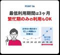 EC一元管理システム「GoQSystem」、手作業のCSVデータ