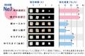 鈴廣かまぼこ「ぷちかま チーズ」が第9回ウェルネスフ 鈴廣かまぼこ「ぷちかま チーズ」が第9回ウェルネスフ